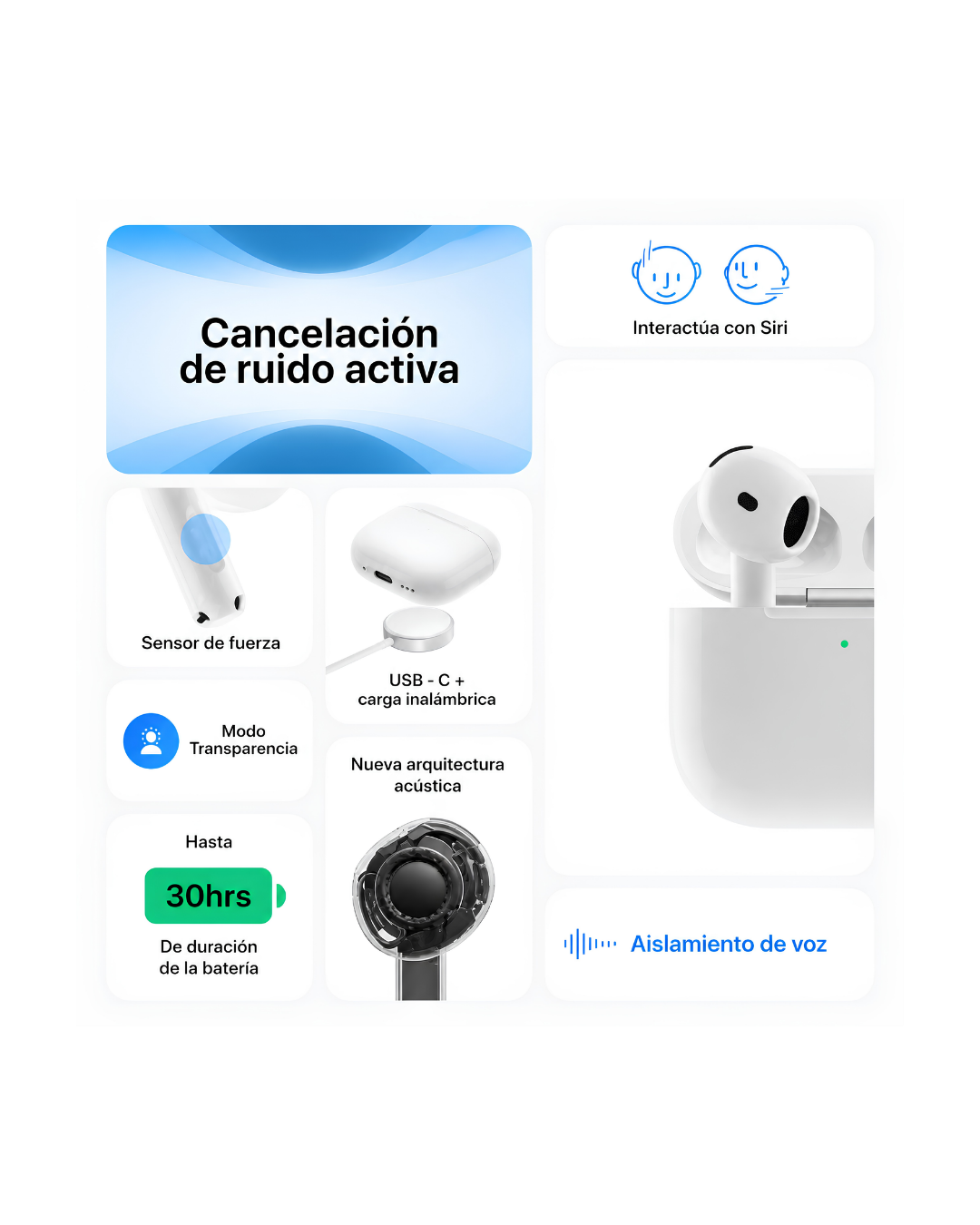 AirPods 4ta Generacion AAA